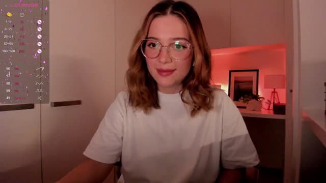 Gallery image thumbnail from cutee's myfreecams stream on, 09/08/2024, 14:52 image 7 of 20