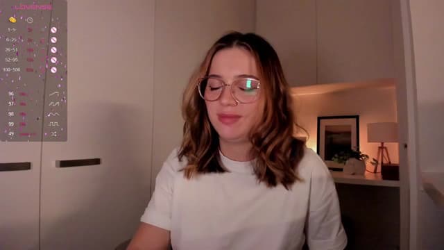 Gallery image thumbnail from cutee's myfreecams stream on, 09/08/2024, 19:44 image 4 of 20