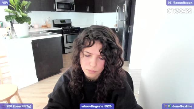 Gallery image thumbnail from litty's myfreecams stream on, 03/27/2024, 24:41 image 5 of 20