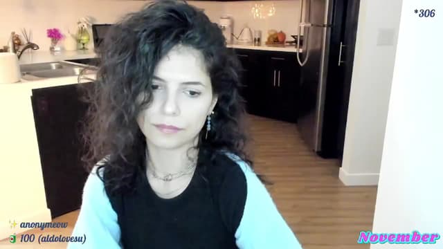 Gallery image thumbnail from litty's myfreecams stream on, 11/05/2024, 05:02 image 15 of 20