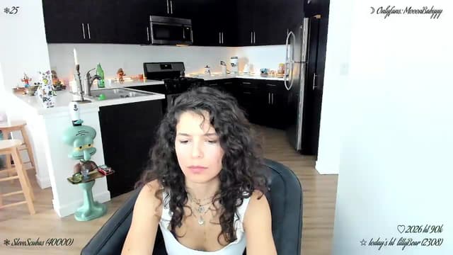 Gallery image thumbnail from litty's myfreecams stream on, 04/26/2026, 03:32 image 5 of 20