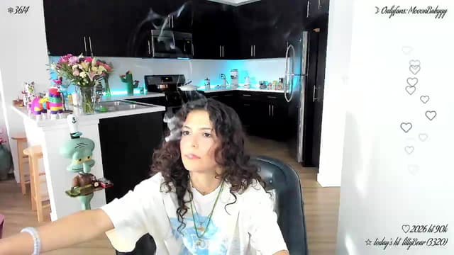 Gallery image thumbnail from litty's myfreecams stream on, 05/06/2026, 02:31 image 4 of 20